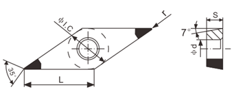 PCBN